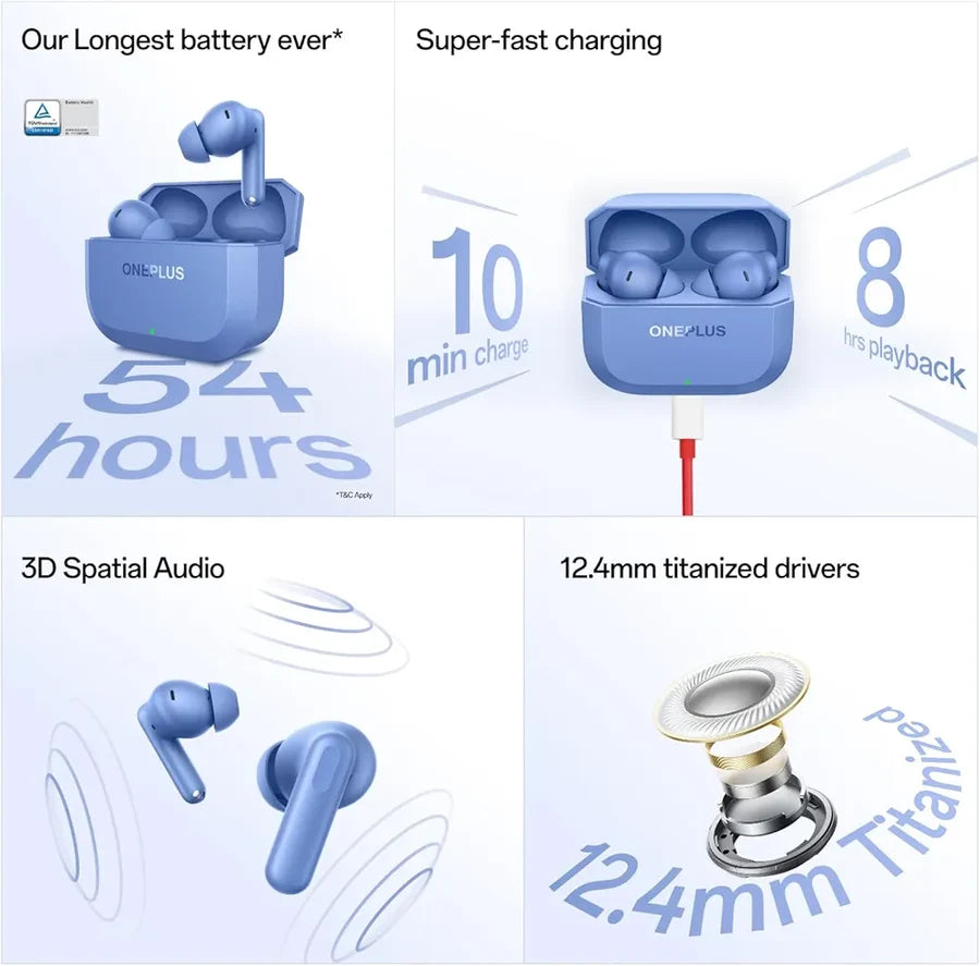 ONEPLUS BUDS 3R